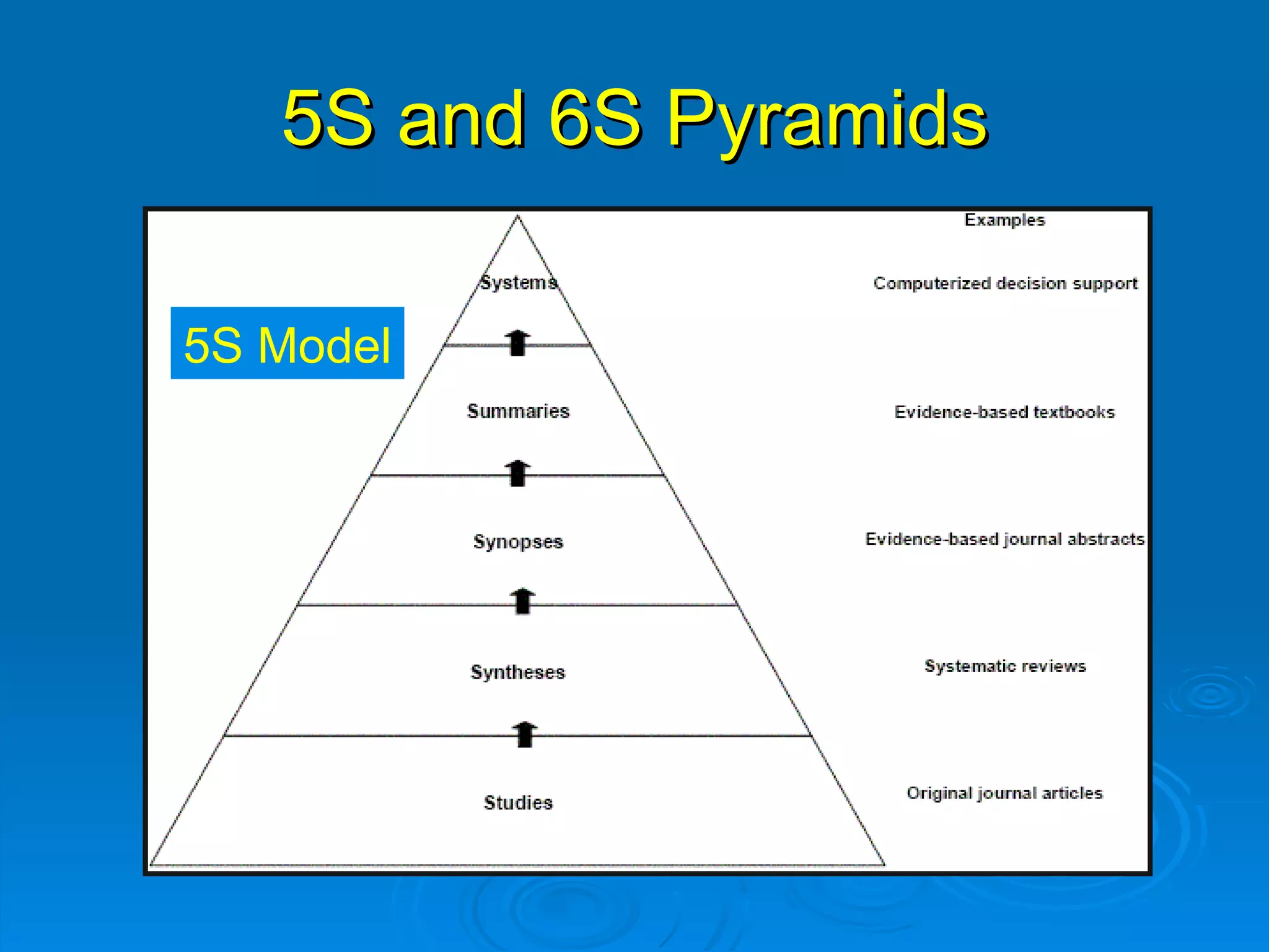 5S and 6S Pyramids 5S Model 