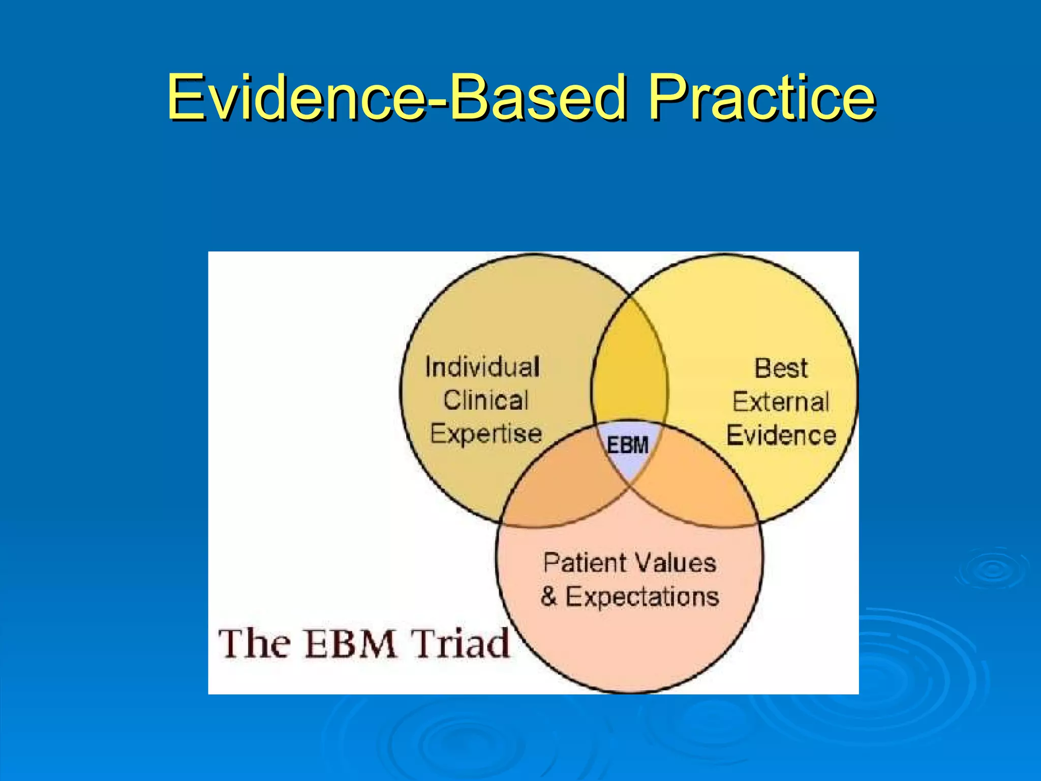 Evidence-Based Practice 