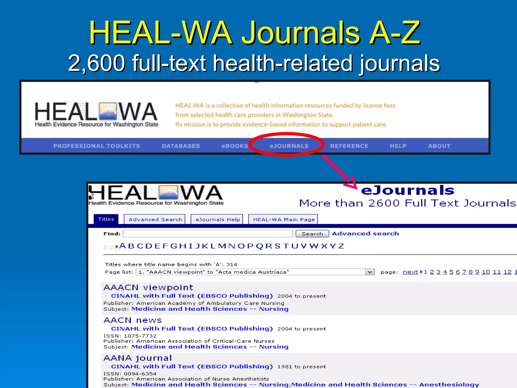 HEAL-WA Journals A-Z 2,600 full-text health-related journals 