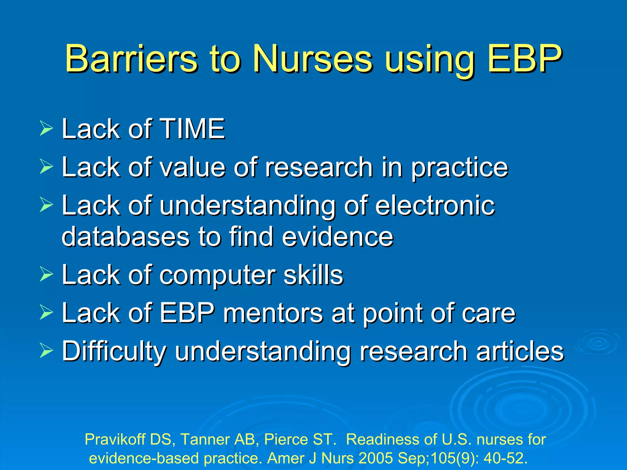 Barriers to Nurses using EBP Lack of TIME Lack of value of research in practice Lack of understanding of electronic databases to find evidence Lack of computer skills Lack of EBP mentors at point of care Difficulty understanding research articles Pravikoff DS, Tanner AB, Pierce ST.  Readiness of U.S. nurses for evidence-based practice. Amer J Nurs 2005 Sep;105(9): 40-52. 