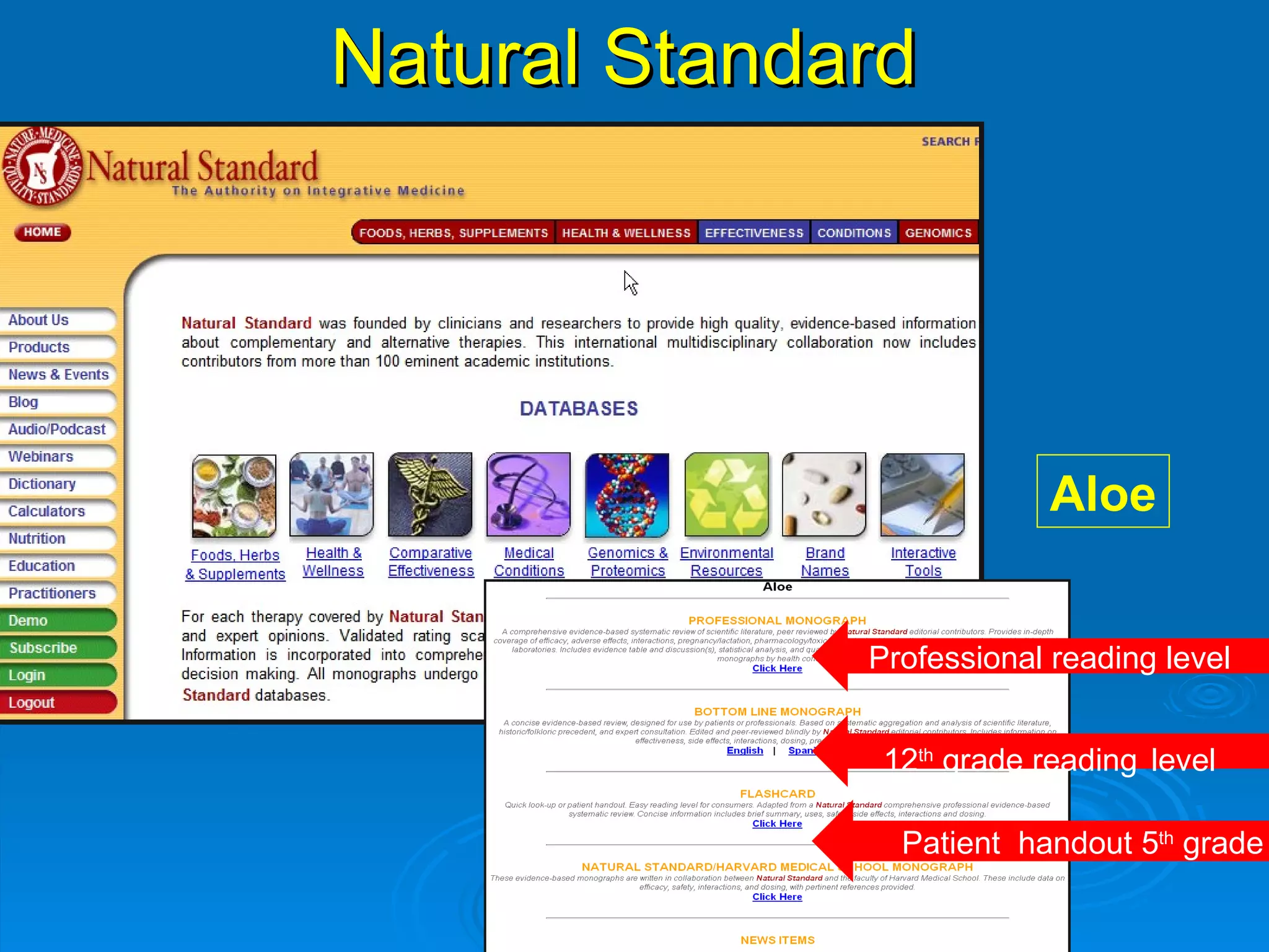Natural Standard  Professional reading level 12 th  grade reading   level Patient  handout 5 th  grade Aloe 