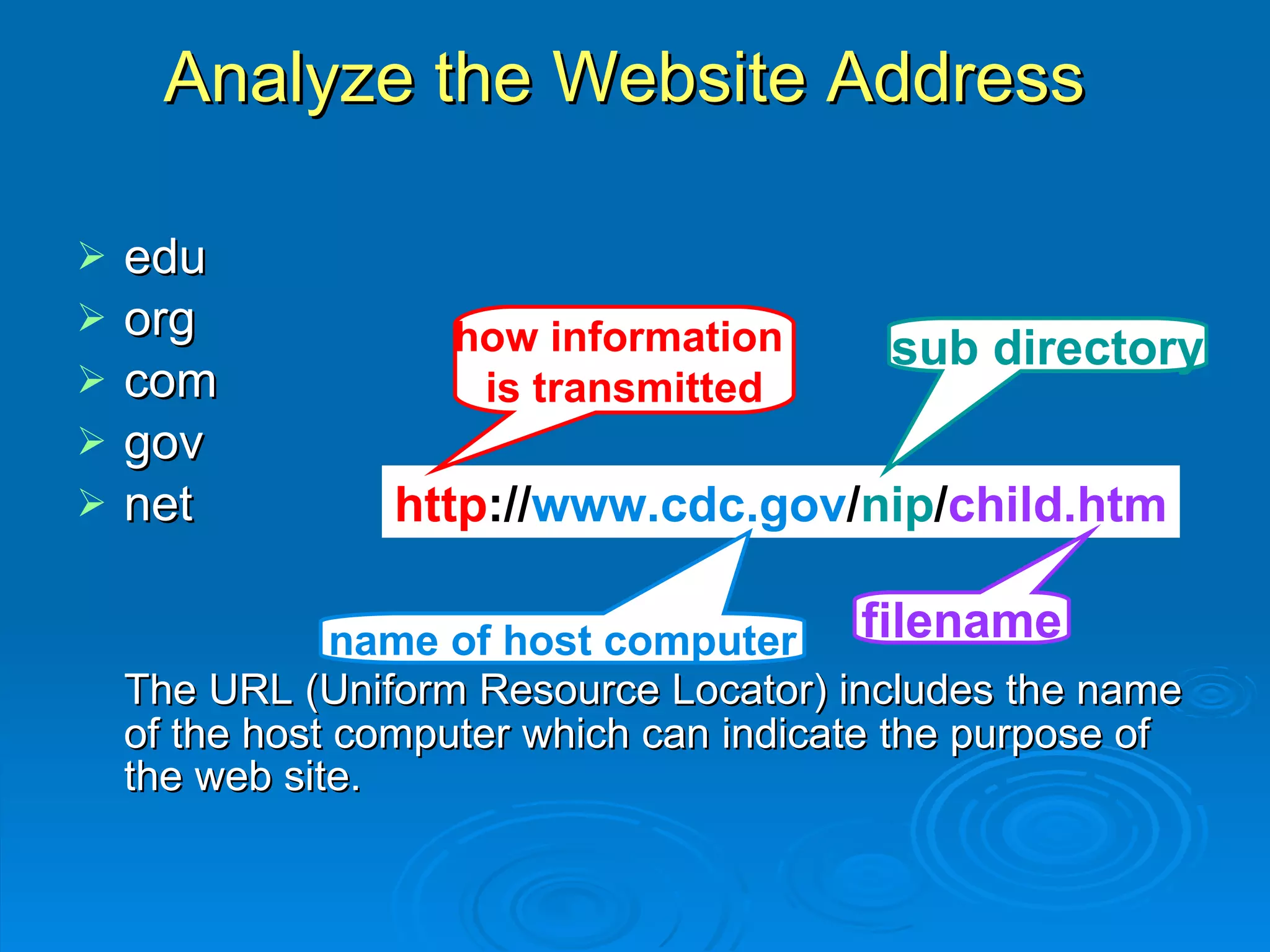 Analyze the Website Address   edu org com gov net The URL (Uniform Resource Locator) includes the name of the host computer which can indicate the purpose of the web site. http :// www.cdc.gov / nip / child.htm sub directory name of host computer how information  is transmitted filename 