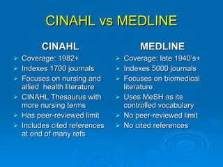 CINAHL vs MEDLINE <ul><li>CINAHL </li></ul><ul><li>Coverage: 1982+ </li></ul><ul><li>Indexes 1700 journals </li></ul><ul><...