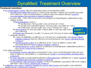 DynaMed: Treatment Overview Level 1 evidence 
