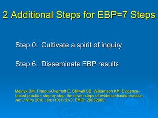 2 Additional Steps for EBP=7 Steps <ul><li>Step 0:  Cultivate a spirit of inquiry </li></ul><ul><li>Step 6:  Disseminate E...