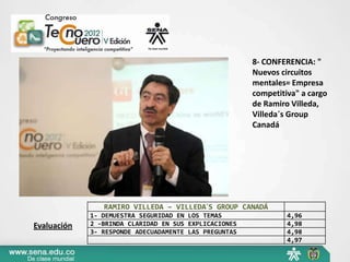 8- CONFERENCIA: "
                                                       Nuevos circuitos
                                                       mentales= Empresa
                                                       competitiva" a cargo
                                                       de Ramiro Villeda,
                                                       Villeda´s Group
                                                       Canadá




                RAMIRO VILLEDA – VILLEDA´S GROUP CANADÁ
             1- DEMUESTRA SEGURIDAD EN LOS TEMAS                4,96
Evaluación   2 -BRINDA CLARIDAD EN SUS EXPLICACIONES            4,98
             3- RESPONDE ADECUADAMENTE LAS PREGUNTAS            4,98
                                                                4,97
 