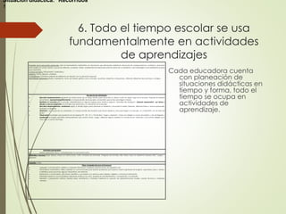 6. Todo el tiempo escolar se usa
fundamentalmente en actividades
de aprendizajes
Cada educadora cuenta
con planeación de
situaciones didácticas en
tiempo y forma, todo el
tiempo se ocupa en
actividades de
aprendizaje.
Propósito de la educación preescolar: Usen el razonamiento matemático en situaciones que demanden establecer relaciones de correspondencia, cantidad y ubicación
entre objetos al contar, estimar, reconocer atributos, comparar, medir; comprendan las relaciones entre los datos de un problema y usen estrategias o procedimientos propios
para resolverlos.
Campo formativo: Pensamiento matemático.
Aspecto: Forma, espacio y medida.
Competencia: Construye sistemas de referencia en relación con la ubicación espacial.
Aprendizajes esperados: Diseña y representa, tanto de manera gráfica como concreta, recorridos, laberintos y trayectorias, utilizando diferentes tipos de líneas y códigos.
Secuencia de actividades:
 Ejecutará desplazamientos siguiendo las instrucciones de un mapa escrito, para encontrar un tesoro oculto en algún lugar de la escuela. Después de haberlo
encontrado, representará gráficamente un croquis sencillo de la escuela y el recorrido que se hizo para llegar al tesoro.
 Realizará un recorrido por la escuela, deteniéndose en algunos lugares para observar algunos “animales del zoológico”. Después representará con líneas y
dibujos o marcas personales, los animales que observaron y su ubicación en la escuela.
 Ejecutará desplazamientos, analizando según su sentido lógico para atravesar un laberinto y encontrar la salida. Después, utilizando líneas o marcas personales,
resolverá un laberinto.
 Diseñarán, con ayuda de sus cuidadores, un croquis sencillo del recorrido que hacen desde su casa para llegar a la escuela. Lo compartirán con el resto del
grupo.
 Observarán los paisajes que aparecen en las páginas 99, 100, 101 y 102 de libro “Juego y aprendo”. Cada uno elegirá un punto de partida y otro de llegada y
analizando la imagen decidirán individualmente qué camino tomar. Luego, utilizando alguna medida no convencional, verificarán cuál camino elegido es el
más corto y cuál es más largo.
Actividad permanente:
 Música, educación física y actividad para la convivencia sana.
Materiales y recursos: Hojas, lápices, mapa con instrucciones, cofre, monedas de chocolate, imágenes de animales, sillas, hilaza, hojas con laberintos impresos, libro “Juego y
aprendo”.
Duración: 4 días.
Otras competencias que se favorecen:
 Lenguaje y comunicación: obtiene y comparte información mediante diversas formas de expresión oral.
 Pensamiento matemático: Utiliza unidades no convencionales para resolver problemas que implican medir magnitudes de longitud, capacidad, peso y tiempo,
e identifica para qué sirven algunos instrumentos de medición.
 Exploración y conocimiento del mundo: Identifica y usa medios a su alcance para obtener, registrar y comunicar información.
 Desarrollo personal y social: Establece relaciones positivas con otros, basadas en el entendimiento, la aceptación y la empatía.
 Expresión y apreciación artística: Expresa ideas, sentimientos y fantasías mediante la creación de representaciones visuales, usando técnicas y materiales
variados.
Situación didáctica: “Recorridos”
1
 