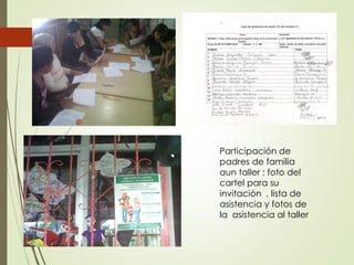 Participación de
padres de familia
aun taller : foto del
cartel para su
invitación , lista de
asistencia y fotos de
la asistencia al taller
 