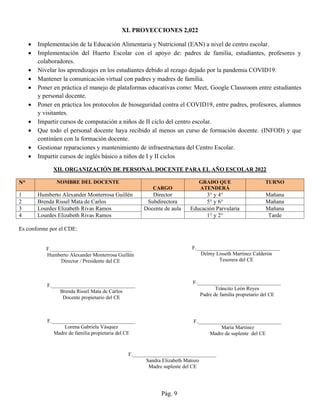 XI. PROYECCIONES 2,022
• Implementación de la Educación Alimentaria y Nutricional (EAN) a nivel de centro escolar.
• Implementación del Huerto Escolar con el apoyo de: padres de familia, estudiantes, profesores y
colaboradores.
• Nivelar los aprendizajes en los estudiantes debido al rezago dejado por la pandemia COVID19.
• Mantener la comunicación virtual con padres y madres de familia.
• Poner en práctica el manejo de plataformas educativas como: Meet, Google Classroom entre estudiantes
y personal docente.
• Poner en práctica los protocolos de bioseguridad contra el COVID19, entre padres, profesores, alumnos
y visitantes.
• Impartir cursos de computación a niños de II ciclo del centro escolar.
• Que todo el personal docente haya recibido al menos un curso de formación docente. (INFOD) y que
continúen con la formación docente.
• Gestionar reparaciones y mantenimiento de infraestructura del Centro Escolar.
• Impartir cursos de inglés básico a niños de I y II ciclos
XII. ORGANIZACIÓN DE PERSONAL DOCENTE PARA EL AÑO ESCOLAR 2022
N° NOMBRE DEL DOCENTE
CARGO
GRADO QUE
ATENDERÁ
TURNO
1 Humberto Alexander Monterrosa Guillén Director 3° y 4° Mañana
2 Brenda Rissel Mata de Carlos Subdirectora 5° y 6° Mañana
3 Lourdes Elizabeth Rivas Ramos Docente de aula Educación Parvularia Mañana
4 Lourdes Elizabeth Rivas Ramos 1° y 2° Tarde
Es conforme por el CDE:
Pág. 9
F._______________________________
Humberto Alexander Monterrosa Guillén
Director / Presidente del CE
F.________________________________
Delmy Lisseth Martínez Calderón
Tesorera del CE
F.________________________________
Brenda Rissel Mata de Carlos
Docente propietario del CE
F.________________________________
Tráncito León Reyes
Padre de familia propietario del CE
F.________________________________
Lorena Gabriela Vásquez
Madre de familia propietaria del CE
F.________________________________
María Martínez
Madre de suplente del CE
F.________________________________
Sandra Elizabeth Matozo
Madre suplente del CE
 