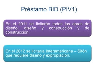 Préstamo BID (PIV1)
En el 2011 se licitarán todas las obras de
diseño, diseño y construcción y de
construcción.
En el 2012 se licitaría Interamericana – Sifón
que requiere diseño y expropiación.
 