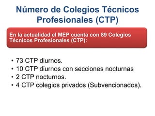 Número de Colegios Técnicos
Profesionales (CTP)
En la actualidad el MEP cuenta con 89 Colegios
Técnicos Profesionales (CTP):
• 73 CTP diurnos.
• 10 CTP diurnos con secciones nocturnas
• 2 CTP nocturnos.
• 4 CTP colegios privados (Subvencionados).
 