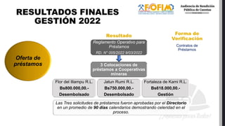 RESULTADOS FINALES
GESTIÓN 2022
Resultado
Oferta de
préstamos
San José de Challana R.L.
Bs800.000,00.-
Informe preliminar ...