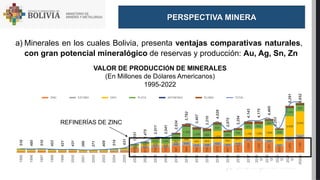 b) Minerales cuya demanda es creciente y que se deberá expandir
considerando el incremento de valor en el mercado debido a...