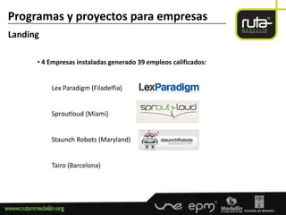 Programas y proyectos para empresas
-----------------------------------------------------------------------------------------------------------------------

Landing

                • 4 Empresas instaladas generado 39 empleos calificados:


                       Lex Paradigm (Filadelfia)


                       Sproutloud (Miami)


                       Staunch Robots (Maryland)


                       Tairo (Barcelona)
 