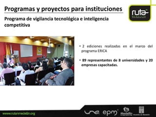 Programas y proyectos para instituciones
-----------------------------------------------------------------------------------------------------------------------

Programa de vigilancia tecnológica e inteligencia
competitiva



                                                                           • 2 ediciones realizadas en el marco del
                                                                            programa ERICA

                                                                           • 89 representantes de 8 universidades y 20
                                                                            empresas capacitadas.
 