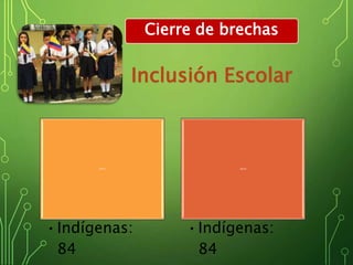 2015
•Indígenas:
84
2016
•Indígenas:
84
Cierre de brechas
Inclusión Escolar
 
