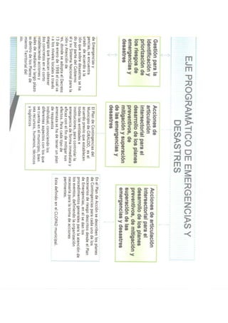 Rendicion de cuentas 2010