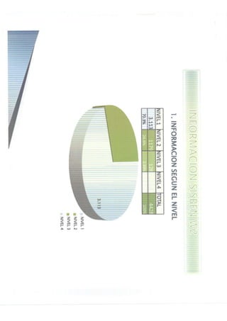 Rendicion de cuentas 2010