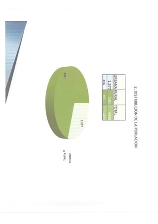 Rendicion de cuentas 2010