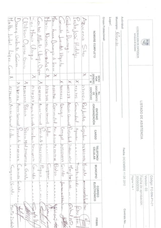 Rendicion de cuentas 2010