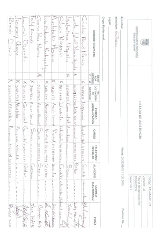 Rendicion de cuentas 2010