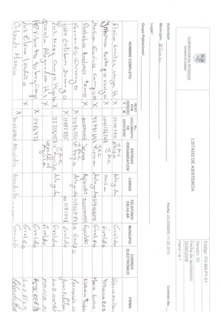 Rendicion de cuentas 2010