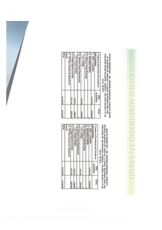 Rendicion de cuentas 2010