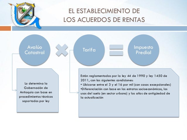 Ley N 19149 De Rendicin De Cuentas 2012 Parlamento | ley n 19149 de rendicin de cuentas 2012 parlamento Ley N 19149 De Rendicin De Cuentas 2012 Parlamento | ley n 19149 de rendicin de cuentas 2012 parlamento