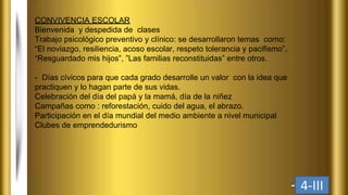 CONVIVENCIA ESCOLAR
Bienvenida y despedida de clases
Trabajo psicológico preventivo y clínico: se desarrollaron temas como:
“El noviazgo, resiliencia, acoso escolar, respeto tolerancia y pacifismo”,
“Resguardado mis hijos”, ”Las familias reconstituidas” entre otros.
- Días cívicos para que cada grado desarrolle un valor con la idea que
practiquen y lo hagan parte de sus vidas.
Celebración del día del papá y la mamá, día de la niñez
Campañas como : reforestación, cuido del agua, el abrazo.
Participación en el día mundial del medio ambiente a nivel municipal
Clubes de emprendedurismo
4-III
 