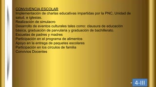 CONVIVENCIA ESCOLAR
Implementación de charlas educativas impartidas por la PNC, Unidad de
salud, e iglesias.
Realización de simulacro
Desarrollo de eventos culturales tales como: clausura de educación
básica, graduación de parvularia y graduación de bachillerato.
Escuelas de padres y madres
Participación en el programa de alimentos
Apoyo en la entrega de paquetes escolares
Participación en los círculos de familia
Convivios Docentes
4-III
 