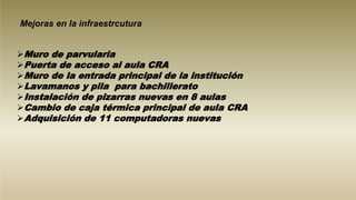 Mejoras en la infraestrcutura
Muro de parvularia
Puerta de acceso al aula CRA
Muro de la entrada principal de la institución
Lavamanos y pila para bachillerato
Instalación de pizarras nuevas en 8 aulas
Cambio de caja térmica principal de aula CRA
Adquisición de 11 computadoras nuevas
 