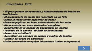 Dificultades 2016
 El presupuesto de operación y funcionamiento de básica es
insuficiente.
El presupuesto de media fue recortado en un 75%
Hasta la fecha faltan depósitos de bonos
Falta de pupitres en buen estado dentro de las aulas
No se cuenta con muro perimetral completo.
Reparación en la cancha de basquetbol de básica
Techado de la cancha de BKB de bachillerato.
Deserción estudiantil
Consolidar los comités de padres y madres de familia.
Cambio del techo de parvularia
Daño irreversible en equipo informático (cañon e impresora)
5
 