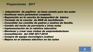 Proyecciones 2017
 Adquisición de pupitres en buen estado para las aulas
Gestionar muro perimetral completo.
Reparación en la cancha de basquetbol de básica
Techado de la cancha de BKB de bachillerato.
Consolidar los comités de padres y madres de familia.
Cambio del techo de parvularia y otras aulas
Implementación de la robótica educativa
Mantener y crear mas clubes de emprendedurismo
Consolidación del CDE 2017-2018
Compra de equipo tecnológico (cañon)
Mejora en el sistema eléctrico en las aulas
6
 