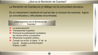 ¿Qué es la Rendición de Cuentas?
La Rendición de Cuentas es un diálogo con la comunidad educativa.
Es un mecanismo mediante el cual se dan a conocer los avances, logros
ya concretizados y dificultades encontradas.
¿Qué logramos con la Rendición de
Cuentas?
❁ La autoevaluación.
❁ Transparentar la gestión.
❁ Promover la participación ciudadana
de manera activa y propositiva
❁ Eficientizar la gestión pública.
❁ Cumplir con el Art. 4 Literal “h” de la
Ley de Acceso a la Información
Pública (LAIP)
 