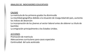 ANALISIS DE INDICADORES EDUCATIVOS
CAUSAS
La matrícula de los primeros grados ha disminuido
La movilidad geográfica debido a la situación de inseguridad del país, aumenta
los índices de deserción
La incorporación de los jóvenes al sector laboral antes de obtener su título de
bachiller.
La emigración principalmente a los Estados Unidos.
ACCIONES
Promoción de matrícula
Adecuaciones curriculares para casos especiales
Continuidad del aula acelerada
 