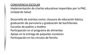 CONVIVENCIA ESCOLAR
Implementación de charlas educativas impartidas por la PNC,
Unidad de Salud.
Desarrollo de eventos como: clausura de educación básica,
graduación de parvularia y graduación de bachillerato.
Escuelas de padres y madres
Participación en el programa de alimentos
Apoyo en la entrega de paquetes escolares
Participación en los círculos de familia
 