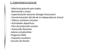 C. CONVIVENCIA ESCOLAR
- Matrícula gratuita para todos
- Bienvenida a clases
- Especialización docente (Google Classroom)
- Conmemoración del día de la independencia virtual
- Talleres artísticos virtuales
- Actividades deportivas
- Plan de protección escolar
- Autocuido Docentes
-Lideres estudiantiles
-Programa PASE
- Paquetes escolares
-Círculos de familia
 