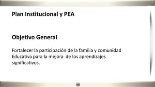 Plan Institucional y PEA
Objetivo General
Fortalecer la participación de la familia y comunidad
Educativa para la mejora de los aprendizajes
significativos.
 