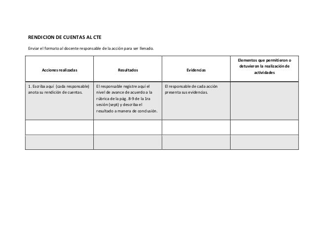 Rendición de cuentas ejemplos