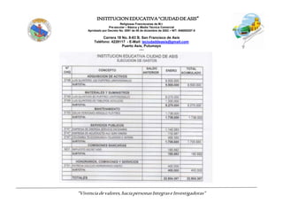 INSTITUCIONEDUCATIVA“CIUDADDEASIS”
Religiosas Franciscanas de M.I.
Pre-escolar – Básica y Media Técnica Comercial
Aprobado por Decreto No. 0591 de 06 de diciembre de 2002 – NIT: 846000257-5
Carrera 18 No. 8-83 B. San Francisco de Asís
Teléfono: 4228117 - E-Mail: ieciudaddeasis@gmail.com
Puerto Asís, Putumayo
-----
“Vivenciadevalores,haciapersonasIntegraseInvestigadoras”
 