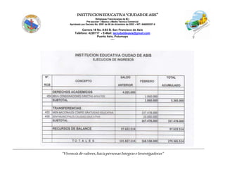 INSTITUCIONEDUCATIVA“CIUDADDEASIS”
Religiosas Franciscanas de M.I.
Pre-escolar – Básica y Media Técnica Comercial
Aprobado por Decreto No. 0591 de 06 de diciembre de 2002 – NIT: 846000257-5
Carrera 18 No. 8-83 B. San Francisco de Asís
Teléfono: 4228117 - E-Mail: ieciudaddeasis@gmail.com
Puerto Asís, Putumayo
-----
“Vivenciadevalores,haciapersonasIntegraseInvestigadoras”
 