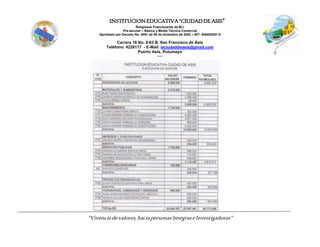 INSTITUCIONEDUCATIVA“CIUDADDEASIS”
Religiosas Franciscanas de M.I.
Pre-escolar – Básica y Media Técnica Comercial
Aprobado por Decreto No. 0591 de 06 de diciembre de 2002 – NIT: 846000257-5
Carrera 18 No. 8-83 B. San Francisco de Asís
Teléfono: 4228117 - E-Mail: ieciudaddeasis@gmail.com
Puerto Asís, Putumayo
-----
“Vivenciadevalores,haciapersonasIntegraseInvestigadoras”
 