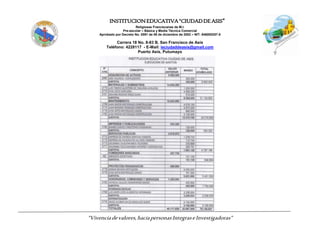 INSTITUCIONEDUCATIVA“CIUDADDEASIS”
Religiosas Franciscanas de M.I.
Pre-escolar – Básica y Media Técnica Comercial
Aprobado por Decreto No. 0591 de 06 de diciembre de 2002 – NIT: 846000257-5
Carrera 18 No. 8-83 B. San Francisco de Asís
Teléfono: 4228117 - E-Mail: ieciudaddeasis@gmail.com
Puerto Asís, Putumayo
-----
“Vivenciadevalores,haciapersonasIntegraseInvestigadoras”
 
