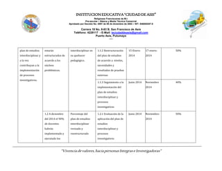 INSTITUCIONEDUCATIVA“CIUDADDEASIS”
Religiosas Franciscanas de M.I.
Pre-escolar – Básica y Media Técnica Comercial
Aprobado por Decreto No. 0591 de 06 de diciembre de 2002 – NIT: 846000257-5
Carrera 18 No. 8-83 B. San Francisco de Asís
Teléfono: 4228117 - E-Mail: ieciudaddeasis@gmail.com
Puerto Asís, Putumayo
-----
“Vivenciadevalores,haciapersonasIntegraseInvestigadoras”
plan de estudios
interdisciplinar y
a la vez
contribuyan a la
implementación
de procesos
investigativos.
estarán
estructurados de
acuerdo a los
núcleos
problémicos.
interdisciplinar en
su quehacer
pedagógico.
1.1.2 Restructuración
del plan de estudios
de acuerdo a niveles,
necesidades y
resultados de pruebas
externas
15-Enero-
2014
17-enero-
2014
50%
1.1.3 Seguimiento a la
implementación del
plan de estudios
interdisciplinar y
procesos
investigativos
Junio 2014 Noviembre
2014
40%
1.2 A diciembre
del 2014 el 90%
de docentes
habrán
implementado y
ejecutado los
Porcentaje del
plan de estudios
interdisciplinar
revisado y
reestructurado
1.2.1 Evaluación de la
aplicación del plan de
estudios
interdisciplinar y
procesos
investigativos
Junio 2014 Noviembre-
2014
50%
 