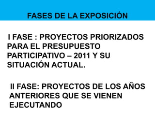 EJES Y OBJETIVOS ESTRATÉGICOS QUE SEGUIREMOS TRABAJANDO Fortalecer las instituciones de la provincia para la gestión integral del desarrollo con Gobernabilidad, democracia y participaciónGOBERNABILIDADE INSTITUCIONALIDADPromover el desarrollo humano integral, basado en valores, educación, cultura e identidad distritalDESARROLLOSOCIALPromover el desarrollo armónico de la ciudad y su entorno ambiental, con estándares adecuados de vialidad, servicios urbanos y equipamientoDesarrollar un turismo de calidad y sostenible, apoyado en los importantes activos culturales y naturales en comunión con la preservación y cuidado del medio ambienteDESARROLLOURBANO SOSTENIBLEDESARROLLOECONOMICOSEGURIDAD Y SOLIDARIDADFomentar la seguridad integral de la población, articulando acciones solidarias de prevención, formación y control para erradicar todo tipo de violencia urbana en el distrito