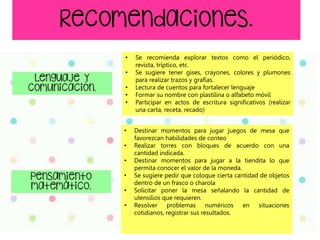 • Se recomienda explorar textos como el periódico,
revista, tríptico, etc.
• Se sugiere tener gises, crayones, colores y plumones
para realizar trazos y grafías.
• Lectura de cuentos para fortalecer lenguaje
• Formar su nombre con plastilina o alfabeto móvil
• Participar en actos de escritura significativos (realizar
una carta, receta, recado)
• Destinar momentos para jugar juegos de mesa que
favorezcan habilidades de conteo
• Realizar torres con bloques de acuerdo con una
cantidad indicada.
• Destinar momentos para jugar a la tiendita lo que
permita conocer el valor de la moneda.
• Se sugiere pedir que coloque cierta cantidad de objetos
dentro de un frasco o charola
• Solicitar poner la mesa señalando la cantidad de
utensilios que requieren.
• Resolver problemas numéricos en situaciones
cotidianos, registrar sus resultados.
 