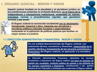 Impartir justicia fundada en la pluralidad y el pluralismo jurídico en
las jurisdicciones existentes en el Estado Boliviano, en el marco de la
independencia y transparencia institucional, sustentada en valores,
principios, normas y procedimientos vigentes, que garanticen
armonía y paz social.
1. ÓRGANO JUDICIAL: MISION Y VISION
El Órgano Judicial es reconocido socialmente por su desempeño
transparente, imparcial y ético, integrado por servidoras y
servidores públicos judiciales honestos y especializados;
sustentado en la aplicación de políticas públicas que facilitan un
mayor acceso a la justicia.
1.1 DIRECCIÓN ADMINISTRATIVA Y FINANCIERA: MISION Y VISION
Es una entidad desconcentrada del Órgano Judicial, con
autonomía técnica, económica y financiera, responsable de la
gestión efectiva y transparente de los recursos económicos y
financieros del Órgano Judicial, en aplicación a la normativa
en vigencia.
La Dirección Administrativa Financiera, administra los recursos
económicos y financieros del Órgano Judicial con base en procesos de
gestión por resultados, rendición pública de cuentas y uso eficiente de
los recursos económicos y financieros, contribuyendo a una gestión
efectiva de los Tribunales y Entidades que conforman el Órgano Judicial.
 