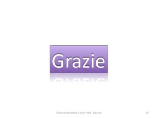 Come rendicontare il 5 per mille - Ciessevi 