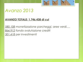 AVANZO TOTALE: 1.746.438 di cui
580.108 monetizzazione parcheggi, aree verdi.…
864.912 fondo svalutazione crediti
301.418 per investimenti
Avanzo 2013
 