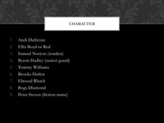 1. Andi Dufresne
2. Ellis Boyd or Red
3. Samuel Norton (warden)
4. Byron Hadley (senior guard)
5. Tommy Williams
6. Brooks Hatlen
7. Elwood Blatch
8. Bogs Diamond
9. Peter Steven (fiction name)
CHARACTER
 